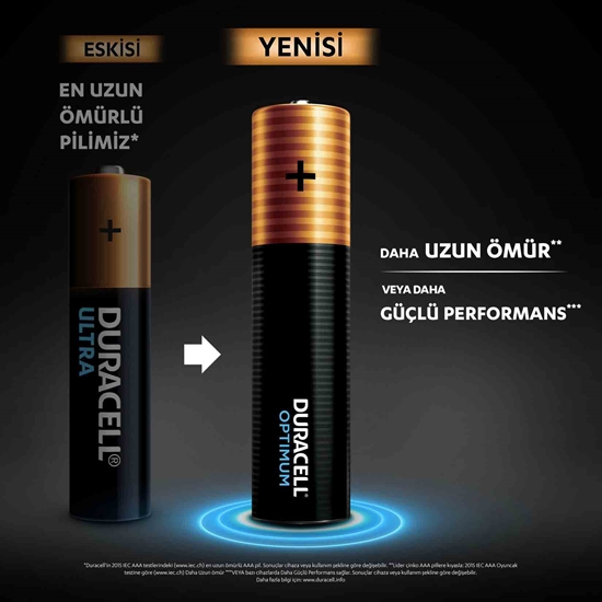 Picture of Duracell Battery Optimum Slim Pen 4 AAA