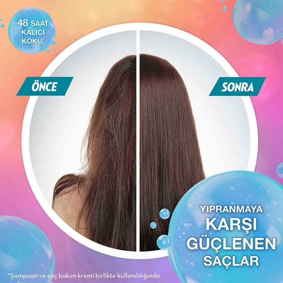 elidor, elidor saç bakım kremi, saç bakım kremleri, saç bakım ürünleri, kozmetik, toptan elidor, elidor fiyatları, elidor çeşitleri