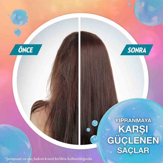 elidor, elidor şampuan, şampuanlar, şampuan çeşitleri, şampuan fiyatları, saç bakım ürünleri, kozmetik, toptan elidor, elidor fiyatları, elidor çeşitleri