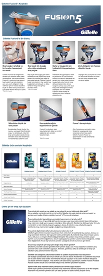 Picture of Gillette Fusion5 Refill Razor Blade 4's