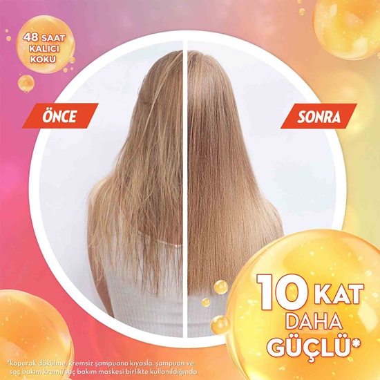 elidor, elidor saç bakım kremi, saç bakım kremleri, saç bakım ürünleri, kozmetik, toptan elidor, elidor fiyatları, elidor çeşitleri