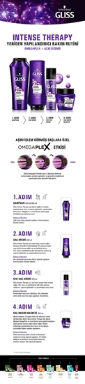 Picture of Gliss Saç Kremi 360 ml İntense Therapy