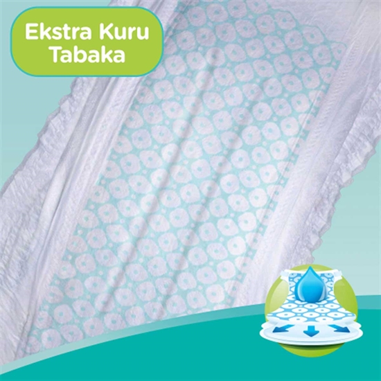 	prima, prima bebek bezi, bebek bezi, toptan bebek bezi, bebek bezi fiyatı, bebek bezi satın al, prima aktif bebek no 4 satın al, prima aktif bebek no 4 fiyat