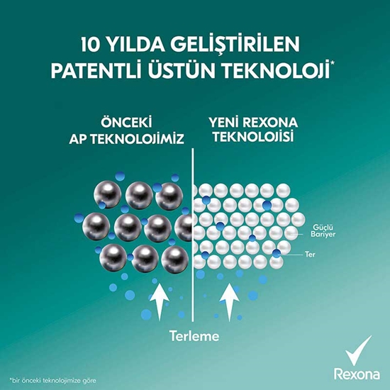 Rexona,Rexona Deodorant 150 ml Kadın Şeftali + Limon Otu,deodorant,sprey,kozmetik ürünleri,doedorant fiyatları,doedorant çeşitleri,rexona deodorant fiyatları
