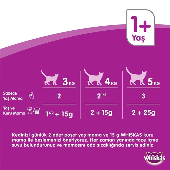 	whiskas, kedi maması, hayvan maması, kuru kedi maması, yaş kedi maması, poşet kedi maması, tavuklu kedi maması, hayvansal gıda kedi maması, tahılsız kedi maması, kedi maması satın al, kedi maması fiyatları, toptan kedi maması