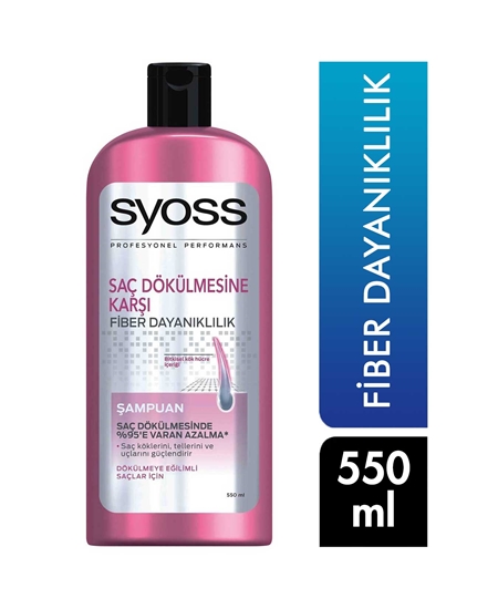 Picture of Syoss Shampoo 550 ml Against Hair Loss