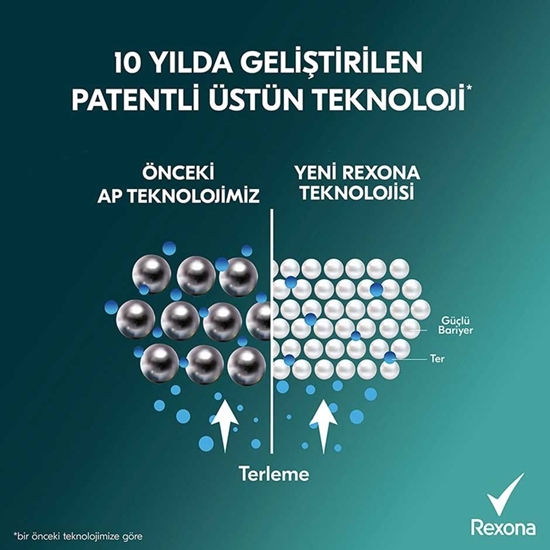 rexona, erkek deodorant, rexona Champions, toptan deodorant, toptan kozmetik, 150 ml deodorant