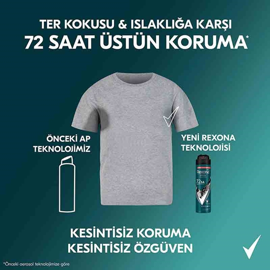 rexona, erkek deodorant, rexona kömür detoks, rexona invisible, toptan deodorant, toptan kozmetik, 150 ml deodorant