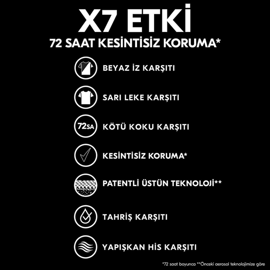 Rexona, dedodorant, Erkek deodorant, Rexona Invisible Ice Fresh,, reksona, rexsona dedodorant çeşitleri, Erkek deodorantları, deodorant fiyatları, sprey deodorantlar, deodorant satın al, kozmetik, toptan kozmetik