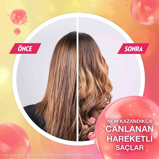 elidor, elidor şampuan, şampuanlar, şampuan çeşitleri, şampuan fiyatları, saç bakım ürünleri, kozmetik, toptan elidor, elidor fiyatları, elidor çeşitleri