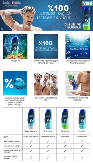 Head&Shoulders, hed end şoldır, head and shoulders, Duş Jeli, Şampuan , duş jelleri, duş jeli fiyatları, şampuanlar, şampuan fiyatları, head shoulders çeşitleri, head sholders fiyatları