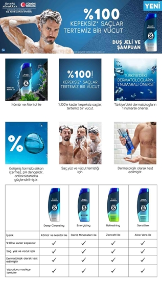 Head&Shoulders, hed end şoldır, head and shoulders, Duş Jeli, Şampuan , duş jelleri, duş jeli fiyatları, şampuanlar, şampuan fiyatları, head shoulders çeşitleri, head sholders fiyatları