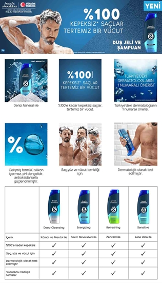 Head&Shoulders, hed end şoldır, head and shoulders, Duş Jeli, Şampuan , duş jelleri, duş jeli fiyatları, şampuanlar, şampuan fiyatları, head shoulders çeşitleri, head sholders fiyatları