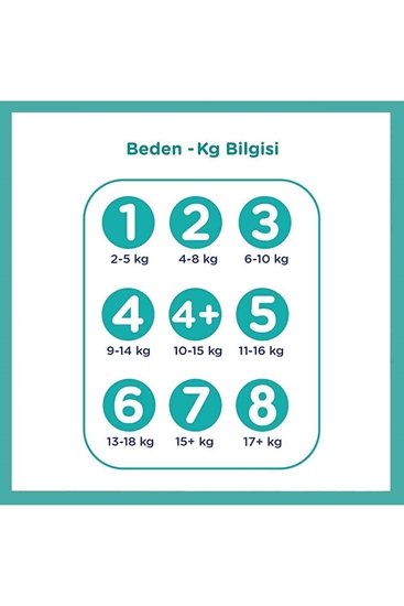 prima,bez,bebek bezi,,toptan prima,toptan bebek bezi,prima fiyatları,bebek bezi fiyatları,toptan prima satın al,toptan prima aktif bebek satın al,toptan bebek bezi satın al