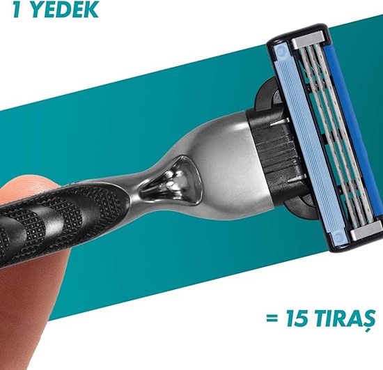 Picture of Gillette Mach-3 Razor