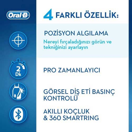 Picture of Oral-B Genius 8900 Şarjlı Diş Fırçası 2'li Hediye Paketi