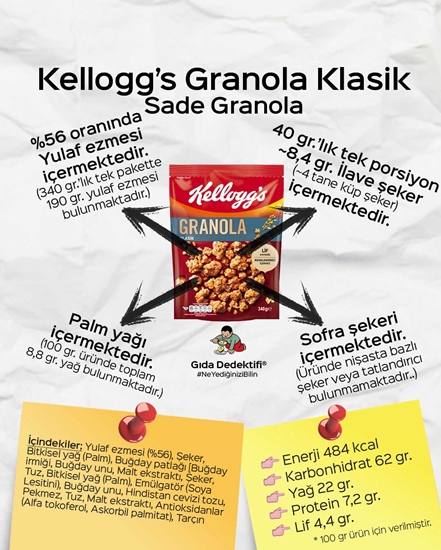 Picture of Kellogg's Granola Karışık Meyveli Kahvaltılık Gevrek 340 Gr