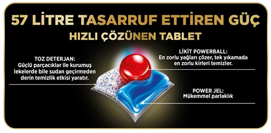 Picture of Finish Quantum Ultimate Hepsi Bir Arada 20'li Bulaşık Makinesi Tableti