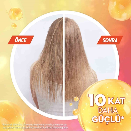 Picture of Elidor Şampuan 350 ml Collagen Sülfatsız Goodbye Hairfall