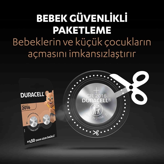 Picture of Duracell HSDC 2016 Monet Iris Pil
