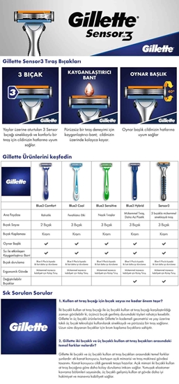 Picture of Gillette Sensör Bıçak 5'li