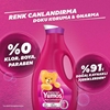 Picture of Yumoş Sıvı Çamaşır Deterjanı 2520 ml Renk Bakım